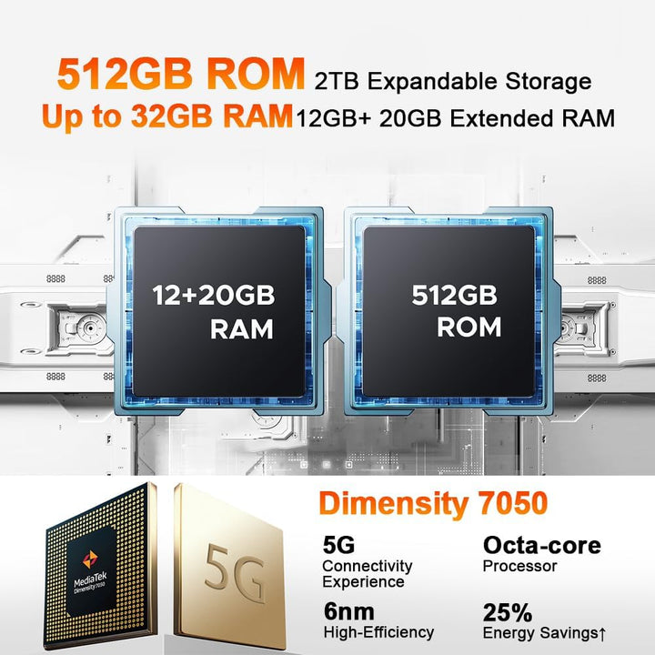 DOOGEE S200 X 5G Outdoor Handy Ohne Vertrag, 32GB+512GB/2TB MTK 7050 Robustes Smartphone,10100mAh, 1