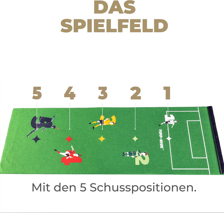TIPP-KICK Spiel Superstar Deutschland Edition Fussball-Set mit Filz-Spielfeld (63x22cm) – Challenge