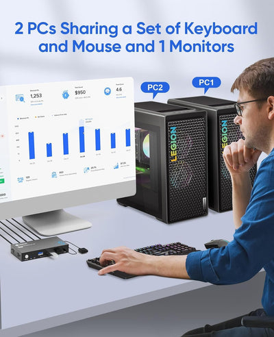 8K Displayport KVM Switch 2 PC 1 Monitore, Dual Computer 8K@60Hz KVM Switch Abwärtskompatibel mit 4K