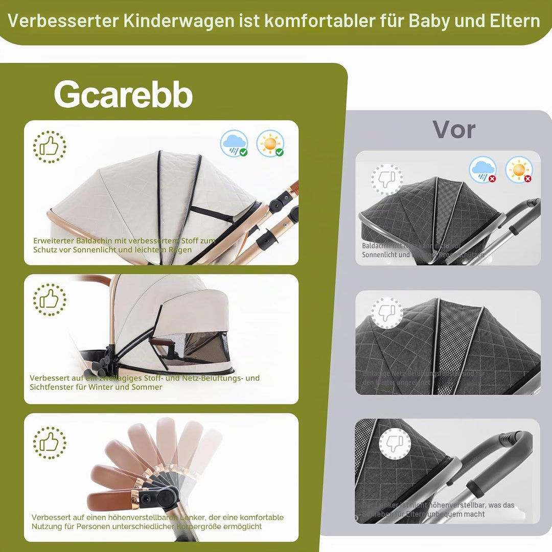 Gcarebb 3 in 1 Kinderwagen Reisesystem Mit Isofix Base, Buggy Mit Auto Babyschale, Mit Höhenverstell