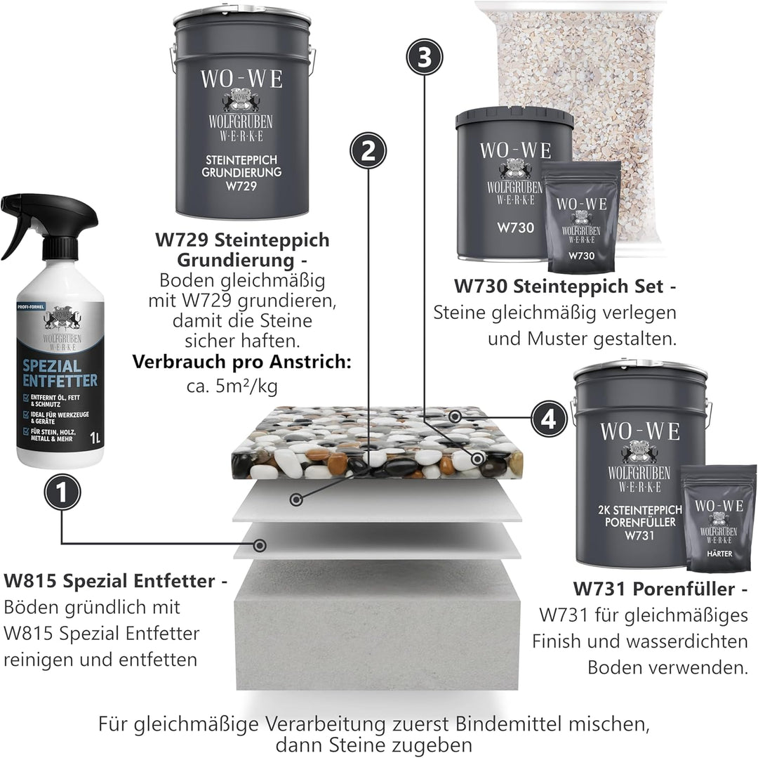 25Kg Steinteppich Set Marmorkies Bodenbeschichtung Bardiglio Licht Grau 1-4mm - 2qm Korngrösse 1-4mm