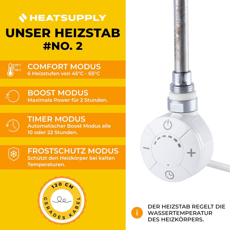 HEATSUPPLY® Design Handtuchheizkörper elektrisch weiss 1.510 x 600mm - Paneel Badheizkörper elektris