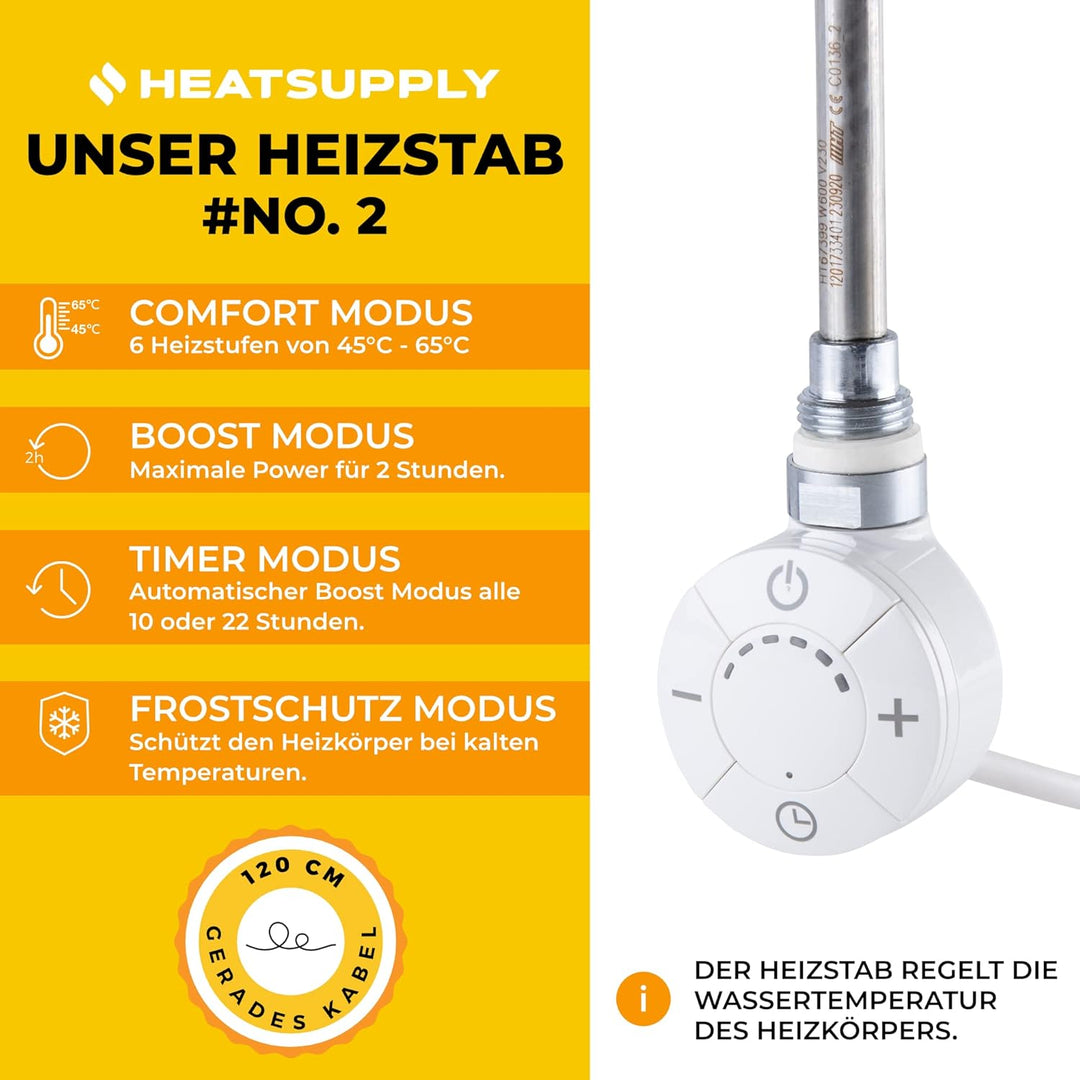 HEATSUPPLY® Handtuchheizkörper elektrisch weiss 1.142 x 600mm Badheizkörper elektrisch mit Thermosta