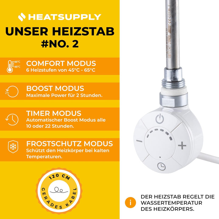 HEATSUPPLY® Handtuchheizkörper elektrisch weiss 1.142 x 600mm Badheizkörper elektrisch mit Thermosta
