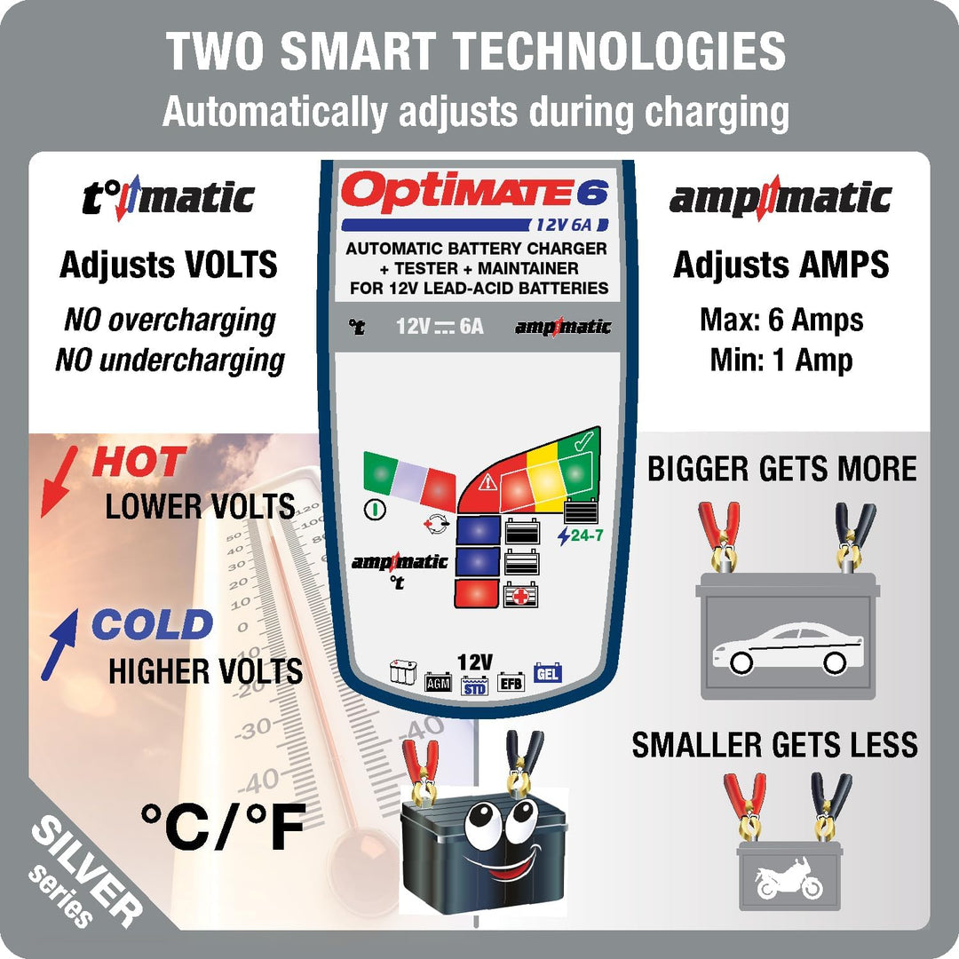 Optimate TecMate 6 Ampmatic, TM360, 9-stufiges gekapseltes batterieschonendes 12V 6A Lade- & Wartung