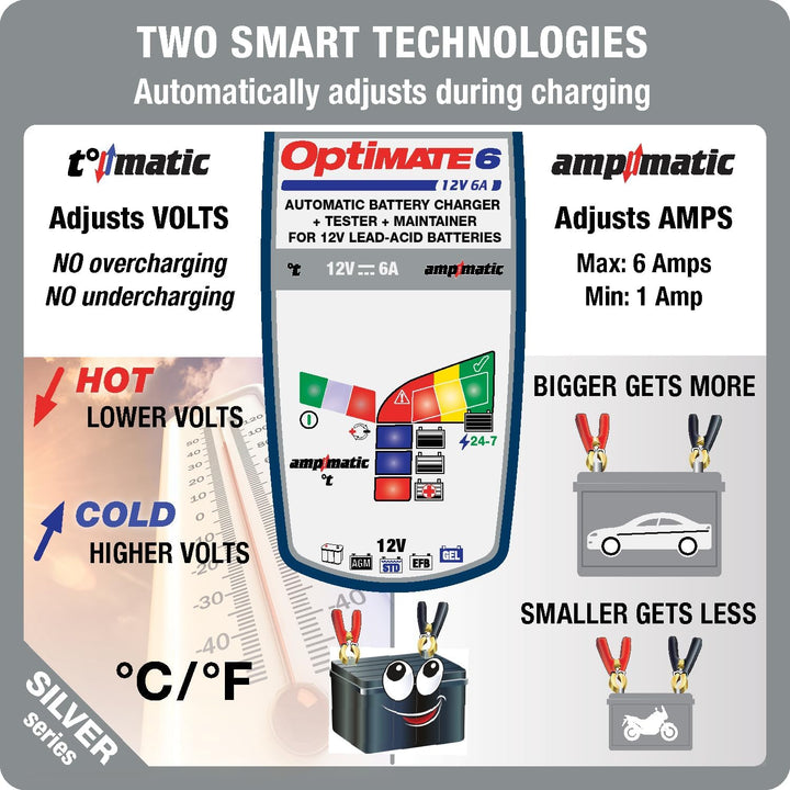 Optimate TecMate 6 Ampmatic, TM360, 9-stufiges gekapseltes batterieschonendes 12V 6A Lade- & Wartung