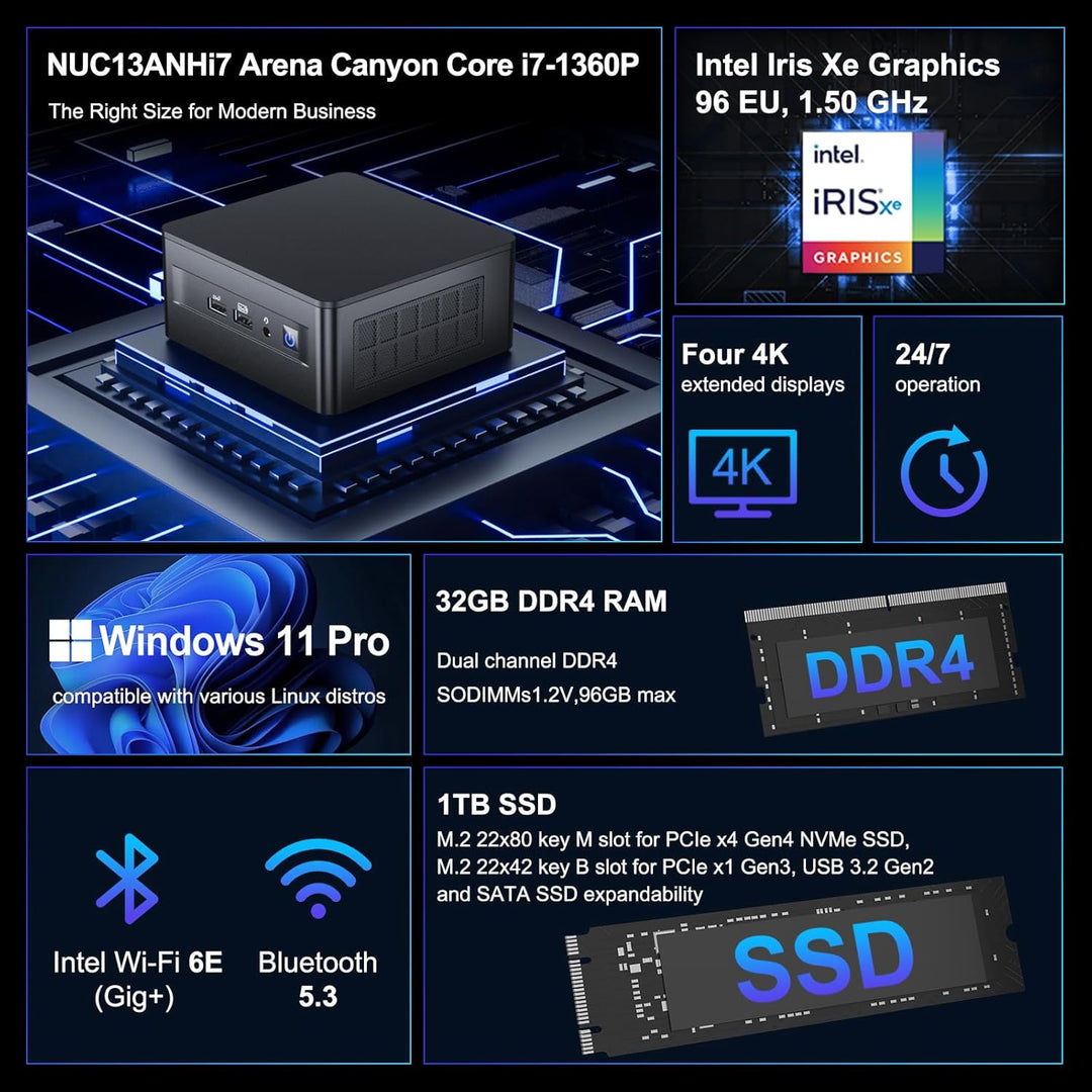 Intel NUC 13 Pro NUC13ANHi7 Arena Canyon Mini PC, Core i7-1360P, 32GB RAM, 1TB SSD, Mini Computer Wi