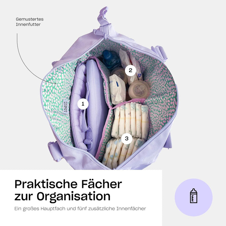 Hylat Baby Wickeltasche mit Wickelunterlage und Baumwolltasche - moderne Tasche für Windeln und Kind