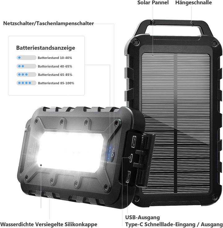 Solar Powerbank 10000mAh PD 22.5W Tragbares Solar Ladegerät USB C Outdoor Wasserdicht Externer Akku