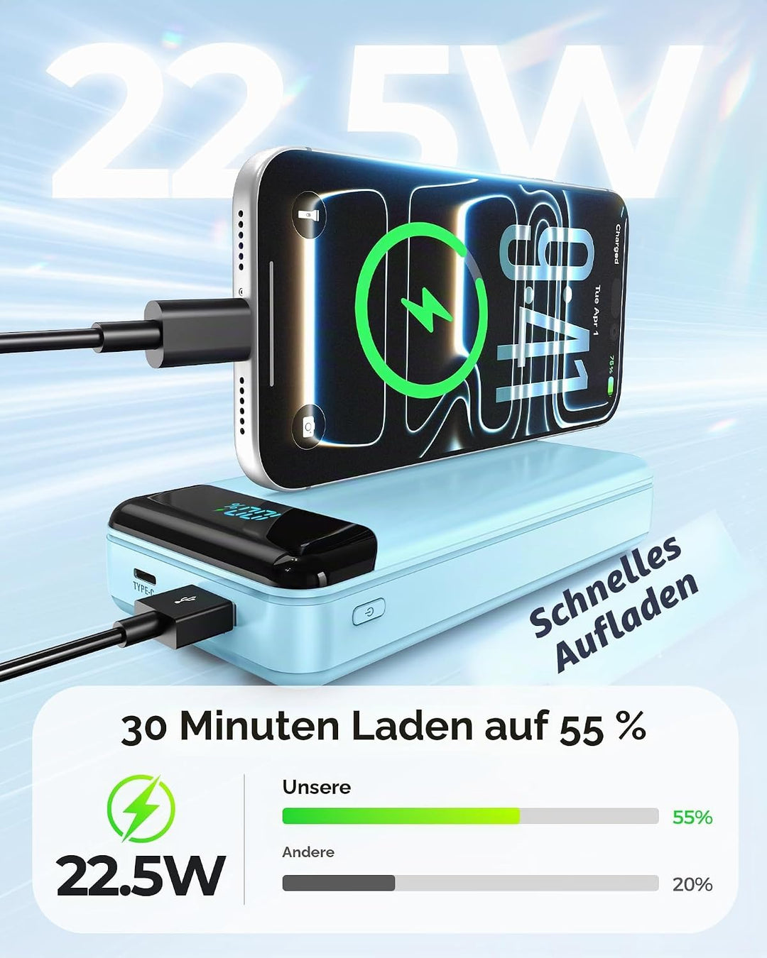 Enerwow Power Bank 27000mAh, Powerbank Schnellladen mit Integriertem USB-C Kabel, 4 Ausgänge &amp; 3 Ein