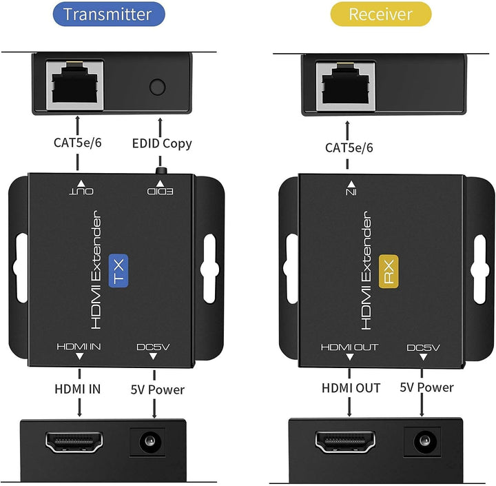 HDMI-Extender 60 m mit POC 1080p @ 60Hz 3D HDMI Repeater (TX und RX) RJ45 auf HDMI Konverter Transfe