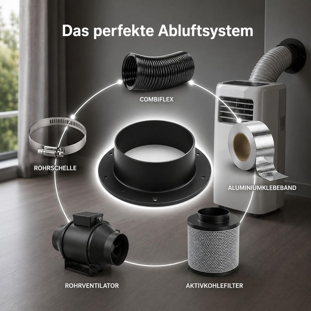 Weedness PVC Anschluss Flansch 400 mm für Lüftungsanlagen - Grow Anbau Lüfter Kupplung Indoor Belüft
