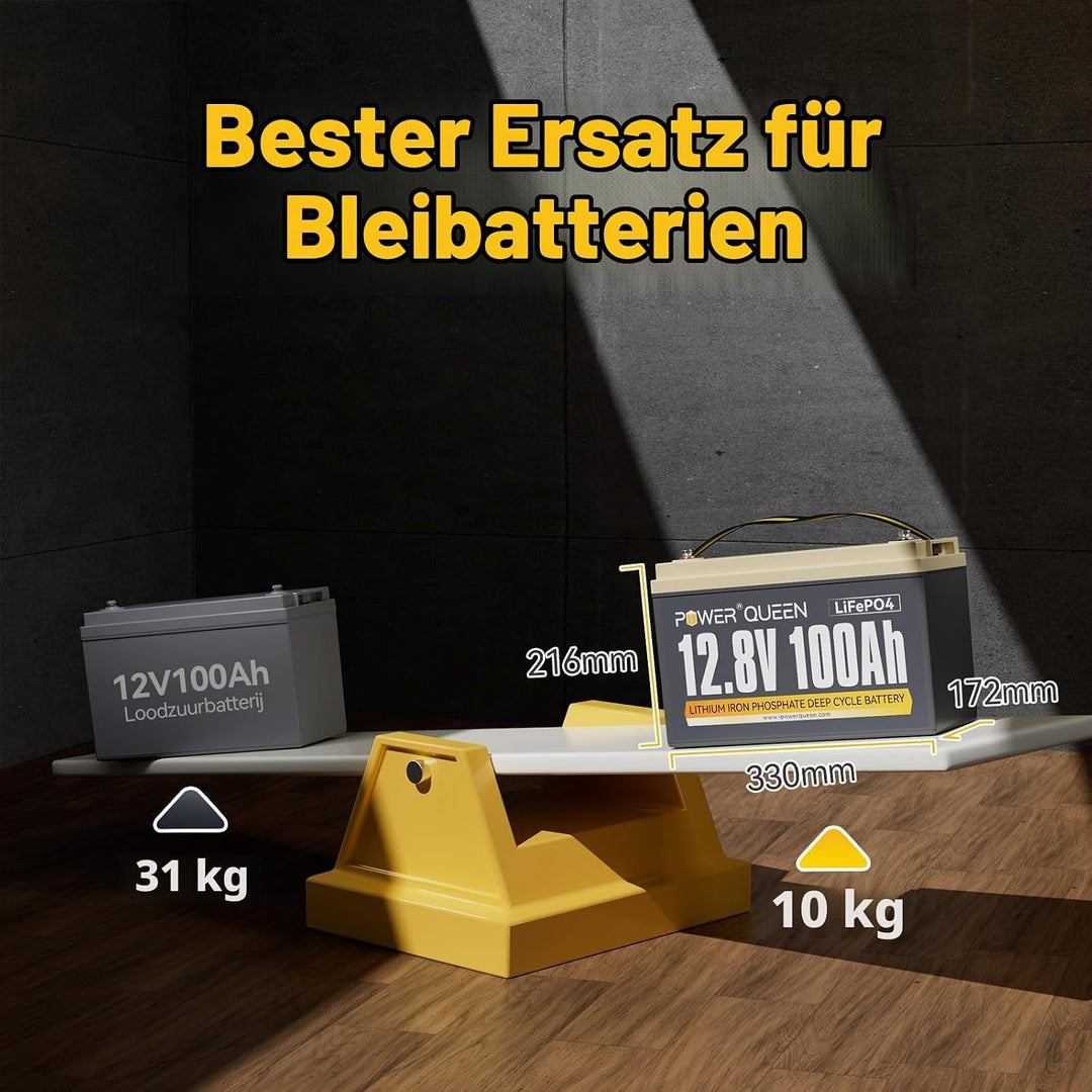 Power Queen 12V 100Ah LiFePO4 Lithium Batterie, 1280Wh Akku mit 100A BMS, 4000+ Ladezyklen, perfekt