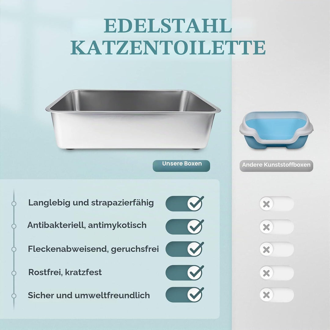 IKITCHEN Grosse Katzentoilette Edelstahl(60×40×20cm), Litter Box Katzenklo, Katzen und Kaninchen Met