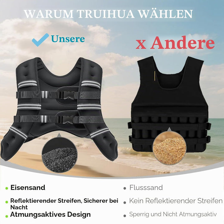 Gewichtsweste herren und frauen,Gewichtsweste mit Reflektierend Streifen für Laufen, Fitness, Kraftt