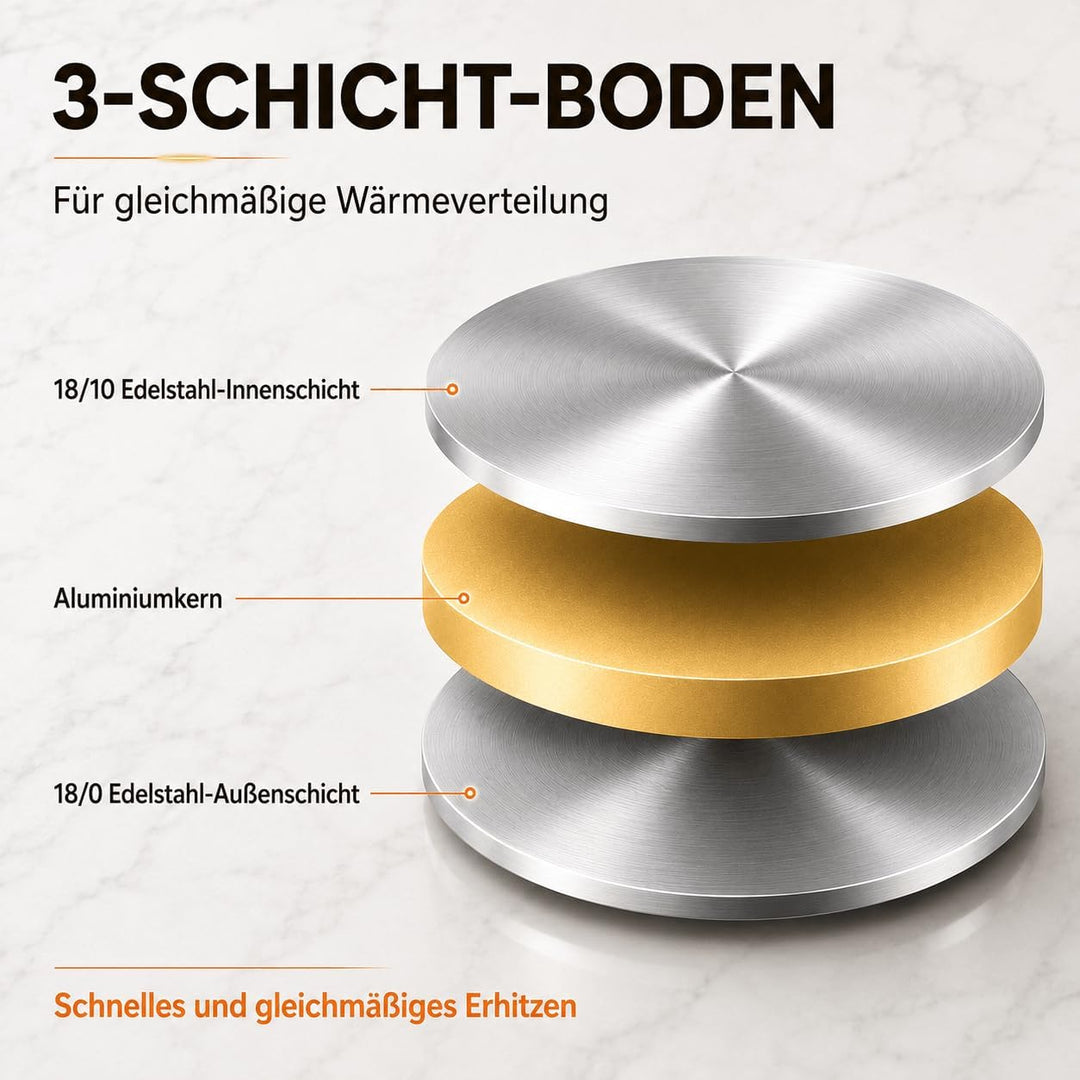 Edelstahlpfanne Unbeschichtet 28 cm mit Edelstahldeckel | 7 mm 3‑lagiger Boden, für Alle Herdarten G