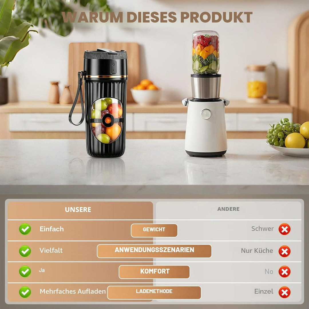 Tragbarer Mixer, Smoothie Maker, 400ml Kleiner Mixer mit 10 Edelstahl Klingen &amp; USB Wiederaufladbare