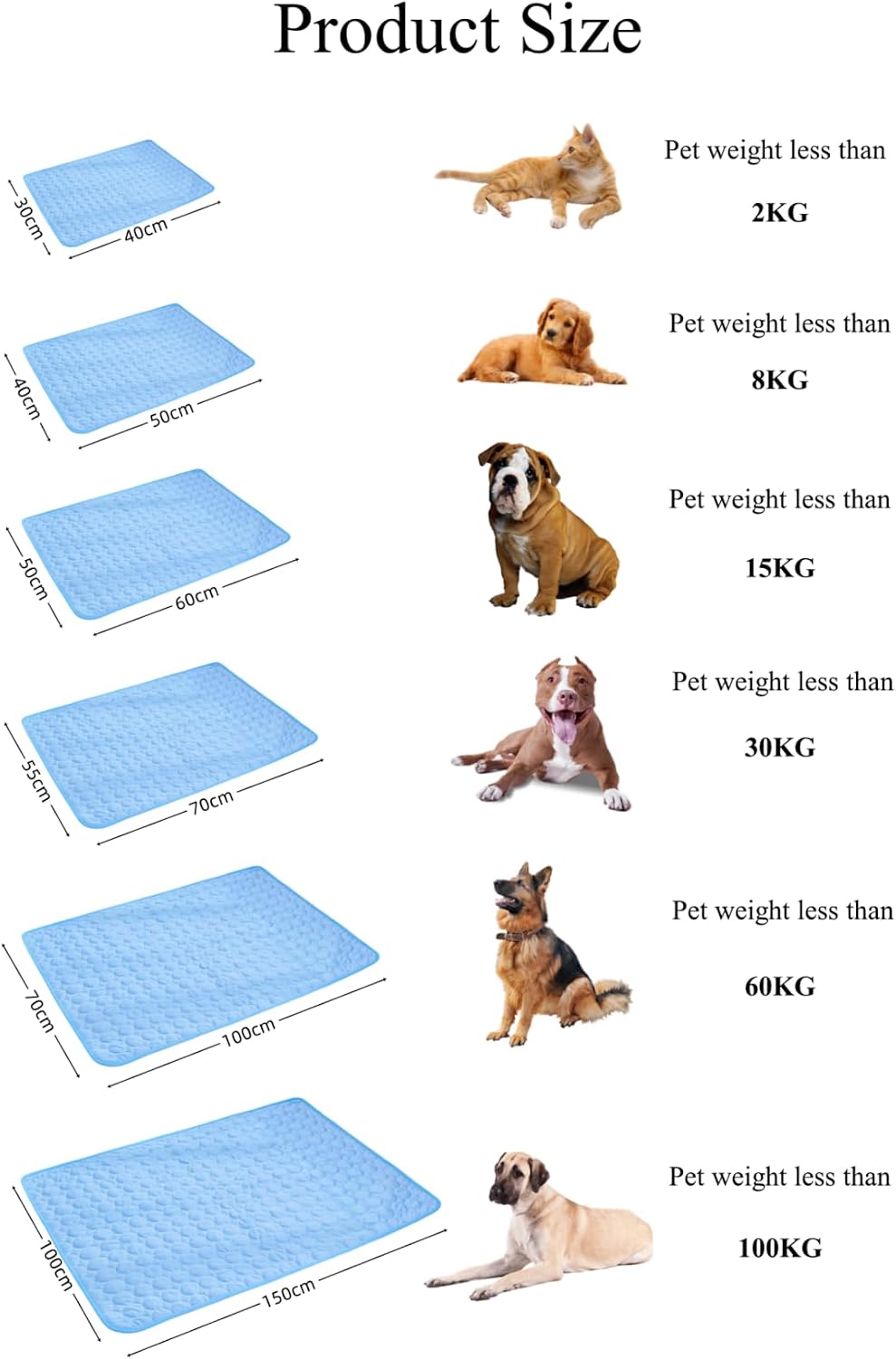 Kühlmatte Hunde, Selbstkühlende Hundematte, Kühldecke Katzen, Ungiftig Kühlkissen für Haustiere, Was
