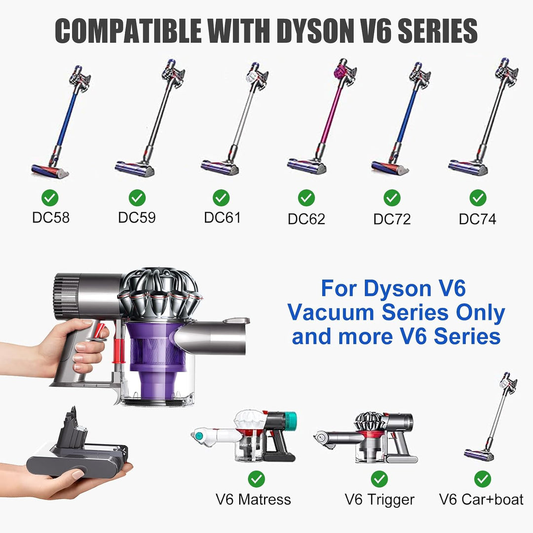 Vunzo 6000mAh V6 Ersatzakku mit LCD-Bildschirm für Dyson V6 Akku - Kompatibel mit DC62 DC58 DC59 DC6