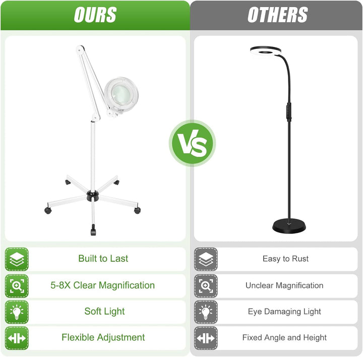 LED Lupenleuchte Kosmetik mit Standfuss, 8X LED Lupenlampe, Mit Rollstativ Lupenleuchte Kosmetiklamp
