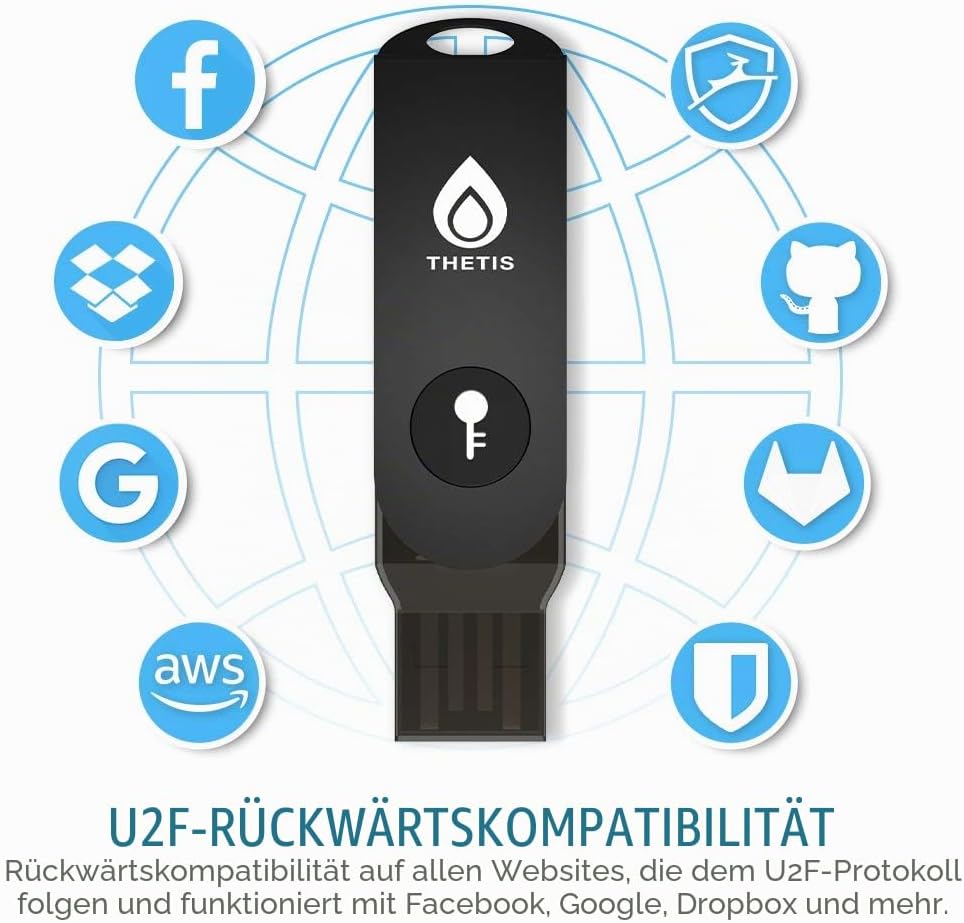 FIDO2 Security Key, Thetis Sicherheitsschlüssel [Faltbares] Zwei-Faktor-Authentifizierung USB (Typ A