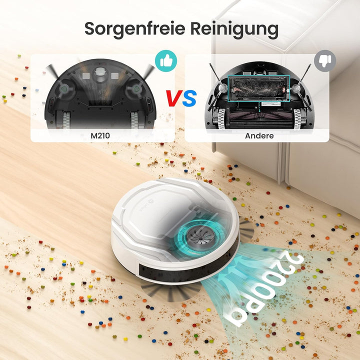 LEFANT M210P Saugroboter ohne Wischfunktion, Staubsauger Roboter mit 2200 Pa Saugkraft, 120 Min.Steu