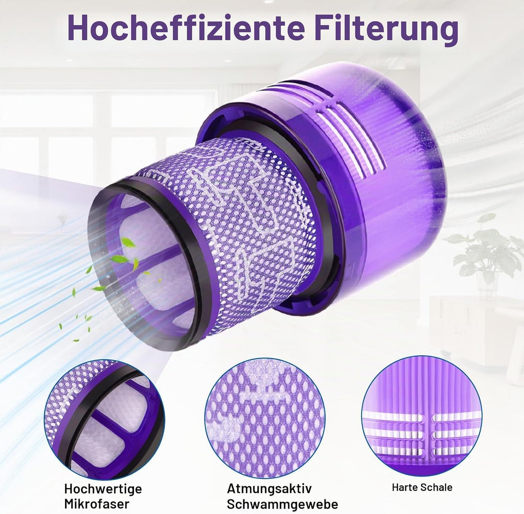 Staubbehälter für Dyson V11 V15 Ersatzteile Behälter kompatibel mit Dyson V11 V15 SV14 SV15 SV17 SV2