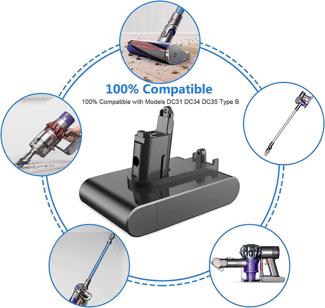 Bonadget 5000mAh DC45 Ersatzakku für Dyson Typ B DC31 DC45 DC34 DC35 DC56 DC57 Staubsauger mit Filte