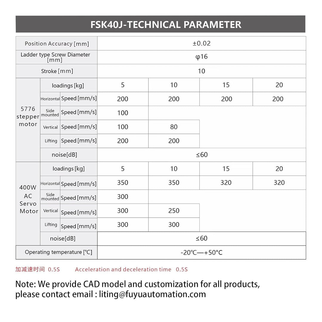 FUYU FSK40J Linearführung Linearmodul Kugelumlaufspindel motorisiert für CNC-Lineartisch mit Nema 23