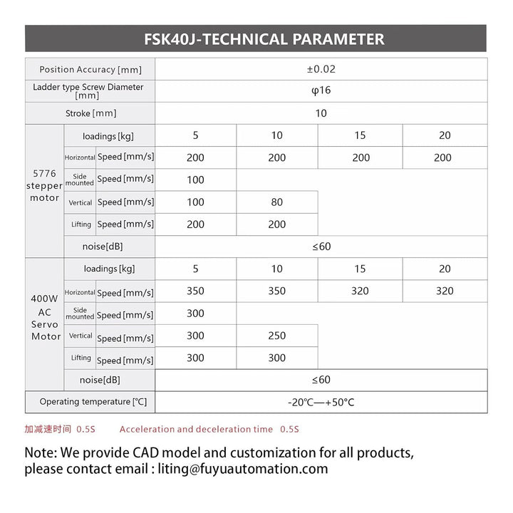 FUYU FSK40J Linearführung Linearmodul Kugelumlaufspindel motorisiert für CNC-Lineartisch mit Nema 23