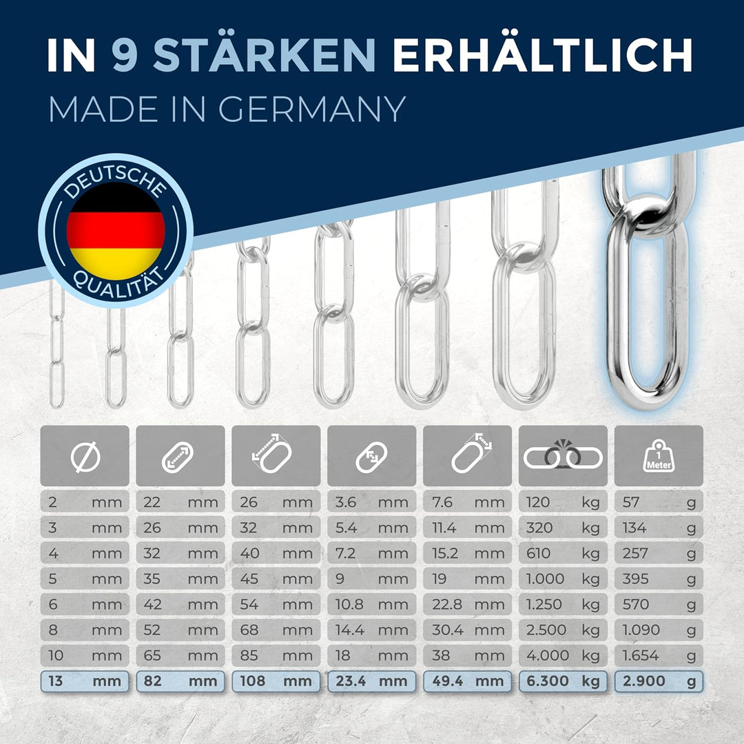 Edelstahlkette V4A A4 langgliedrig DIN 763 / DIN 5685 – 13 mm x 25 cm – 2 Stück – für Heavy-Duty-Ein