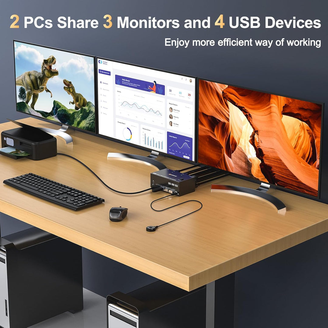 KVM Switch 2 PC 3 Monitore 8K@60Hz 4K@144Hz, Triple Monitore Displayport + 2 HDMI KVM Switch für 2 P