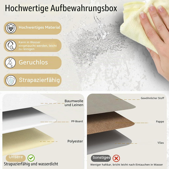 Yawinhe 3 Stück Aufbewahrungsbox aus Stoff, Faltbare Aufbewahrungskorb mit Griffen, Waschbare, für S