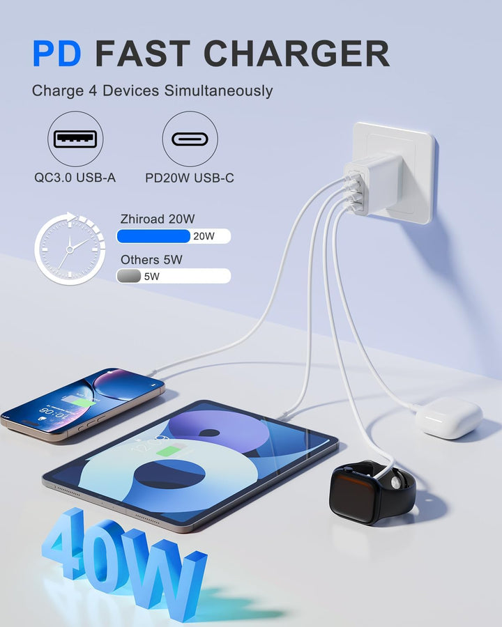 2-Pack 40W USB C Ladegerät Schnellladegerät, 4-Port USB Netzteil mit 2 USB-C PD 3.0 &amp; 2 USB-A, Mehrf