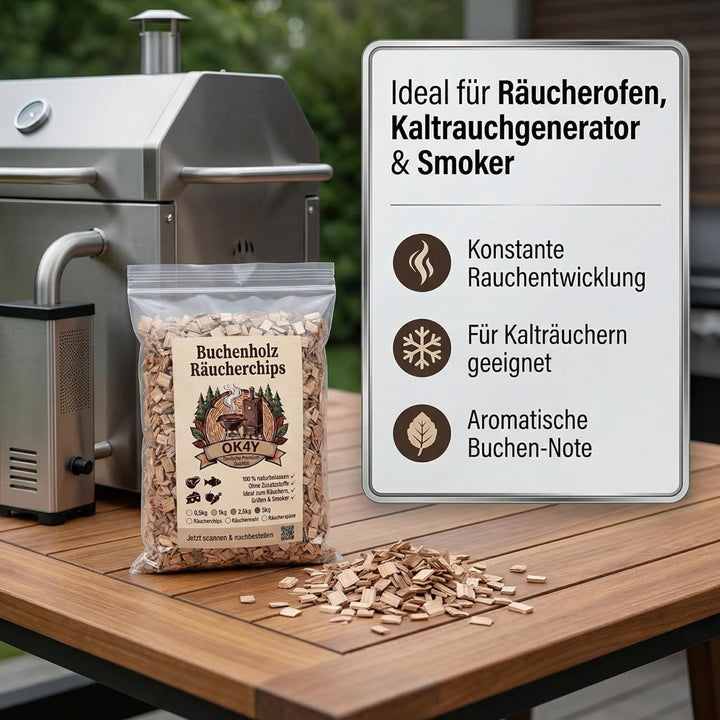 Räucherholz Buche nach Wahl – Räuchermehl, Räucherspäne oder Räucherchips | 0,5–5 kg | Räucherzubehö