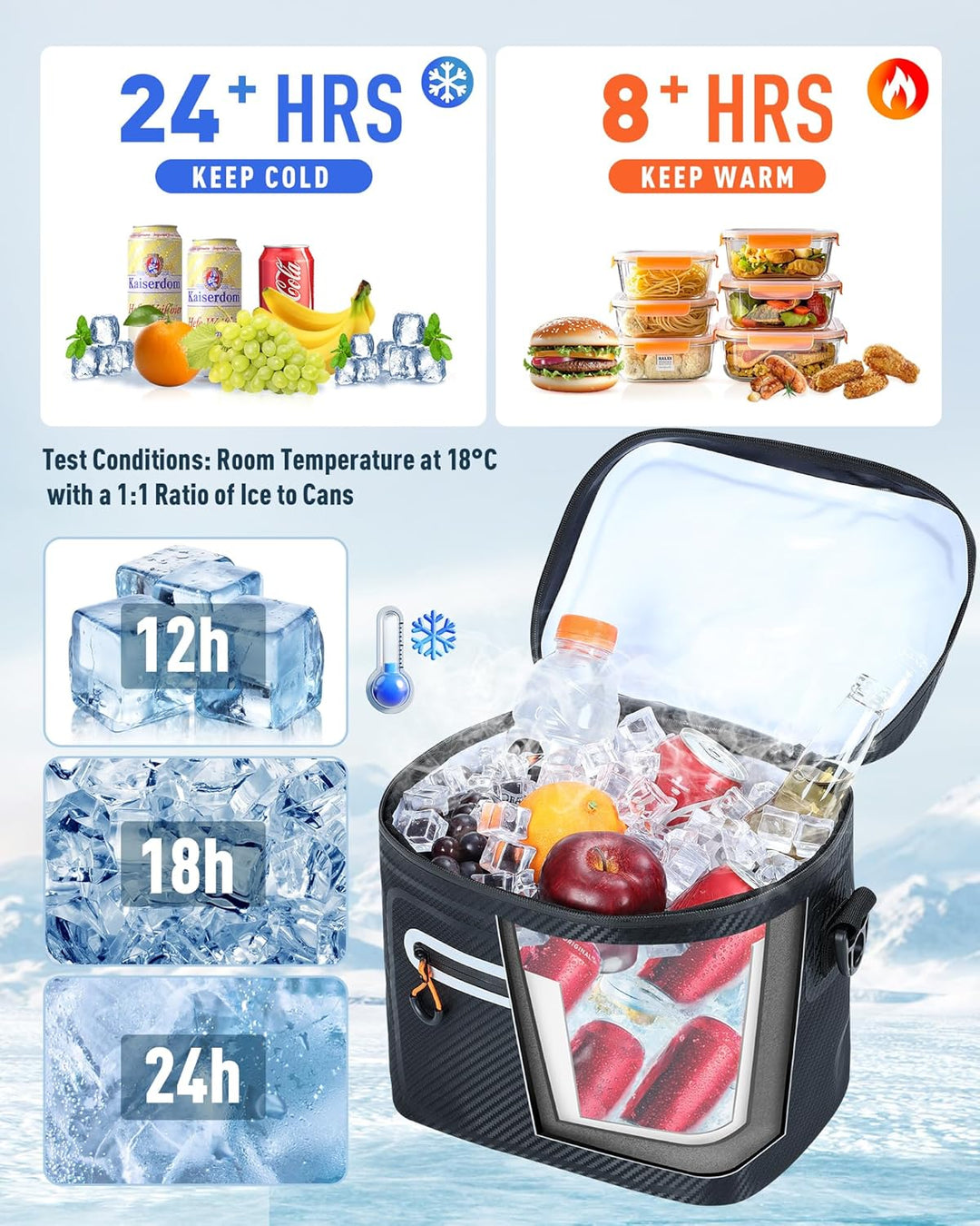 Lekesky 12/20L Verstärkter Isolierter Kühltasche – Tragbarer Kühltasche, Wasserdichter & Undichtheit