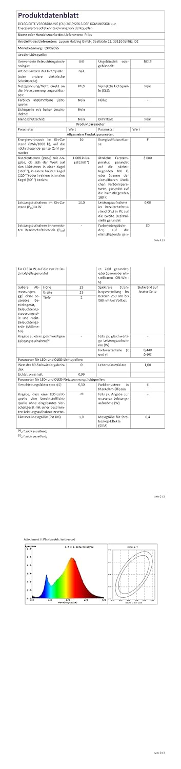 Lucande LED Aussenleuchte &