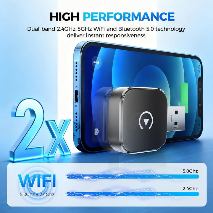 2026 Upgrade CarPlay Wireless Adapter&Android Auto Wireless Adapter,Automatische Wiederverbindung,Pl