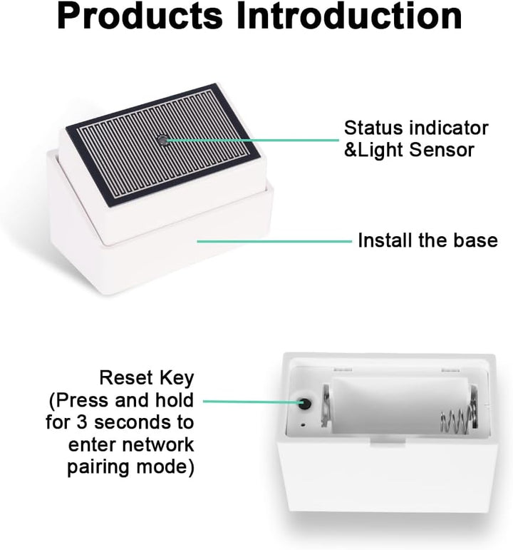 Haozee Tuya Zigbee Regensensor mit Lichtsensor, benötigt TUYA HUB, unterstützt Zigbee2mqtt Home Assi