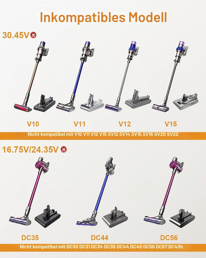 Ladekabel Ladegerät für Dyson V8 V7 V6 SV03 SV04 SV05 SV06 DC58 DC59 DC60 DC61 DC62 DC72 Absolute Fl
