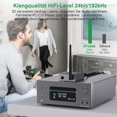 1Mii 3-in-1 Audio Sender Empfänger, Drahtlos Transmitter und 2 Receivers, 2.4G Niedrige Verzögerung,