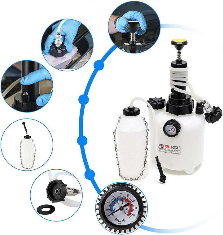 Red Tools 3L Bremsen Entlüftungsgerät - Bremsenentlüfter - Bremsflüssigkeit wechseln leicht gemacht