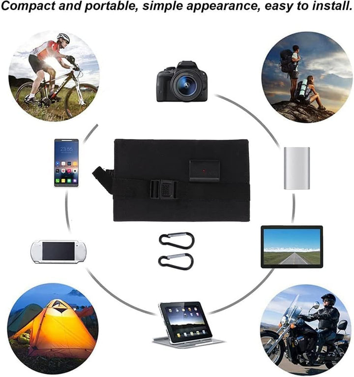 20W Tragbares Solar-Ladegerät mit Solarpanelen, USB-A Ausgang, IP67 wasserdicht, für Wohnwagen, Ruck