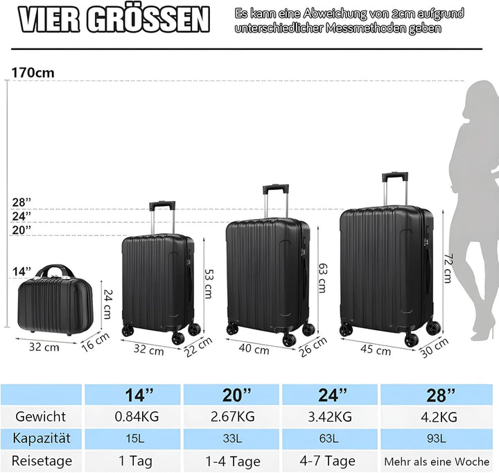 Zwillingsrollen 4 Teilig Hartschalen Kofferset mit Rollen &amp; TSA-Schloss, Leicht Koffer &amp; Trolleys Ha
