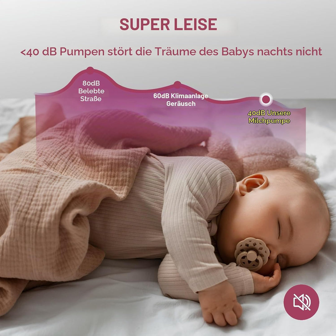 Elektrische Doppelmilchpumpe,4 Modi und 9 Stufen,Flansche in 2 Grössen,Mechanische Tasten, mit Milch