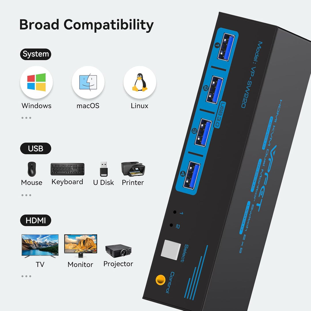 HDMI KVM Switch 2 PC 2 Monitore 4K60Hz USB 3.0 KVM-Switches für Zwei Computer teilen sich Dual Monit