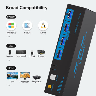 HDMI USB 3.0 KVM Switch 2 PC 2 Monitore 4K@60Hz KVM-Switches für 2 Computer/Laptops teilen sich Dual