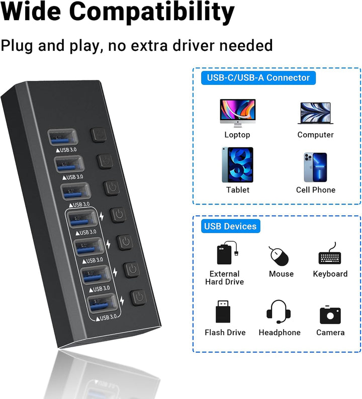 USB-3.0-Hub-betrieben, Aluminium, 7 USB-Ports, SuperSpeed-Daten-Hub mit 12 V/2 A Netzteil und indivi