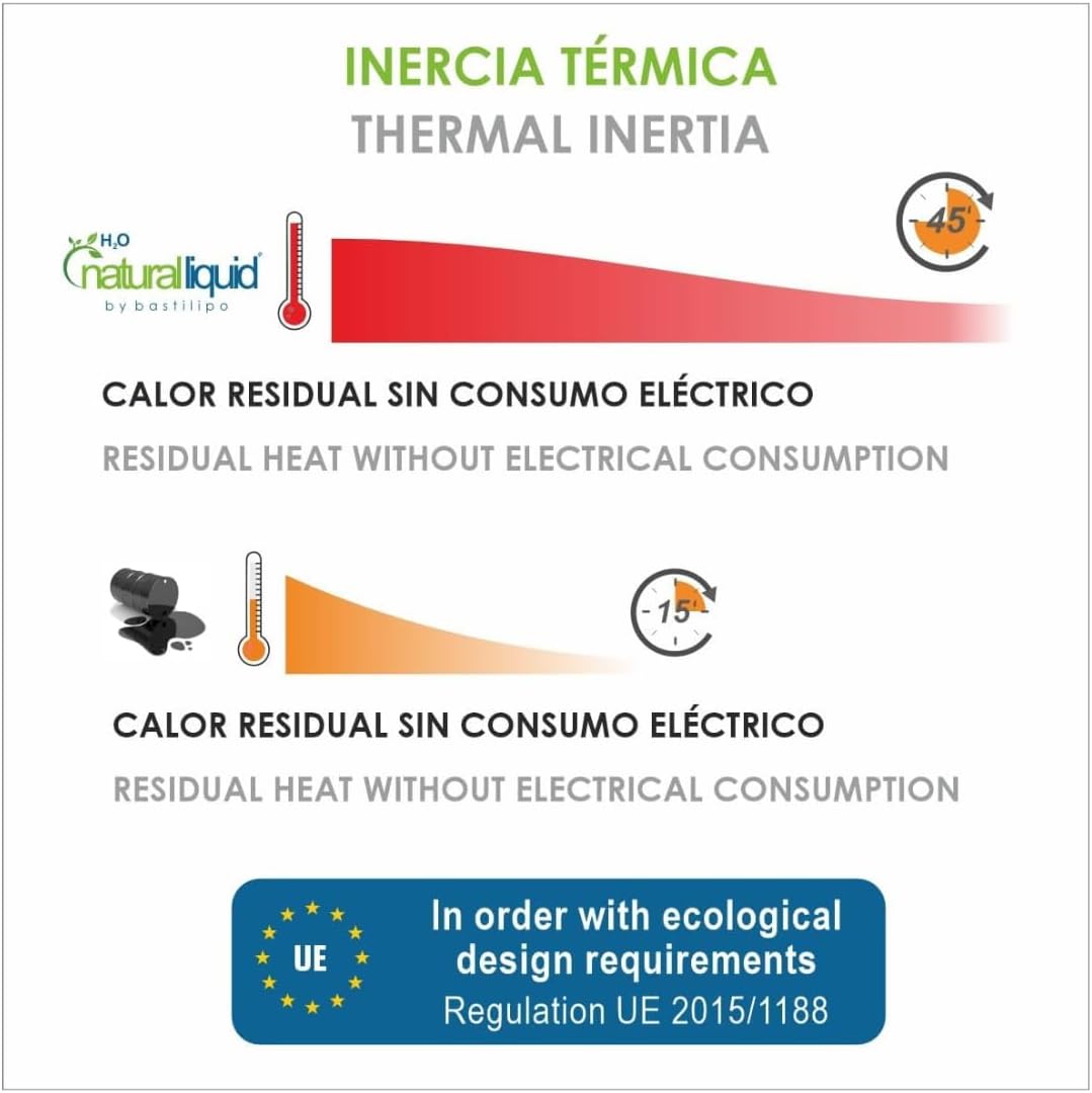 Bastilipo - RC-ECOFLUID-9 - Kompakter, umweltfreundlicher Heizkörper mit H2O natrural liquid, extra