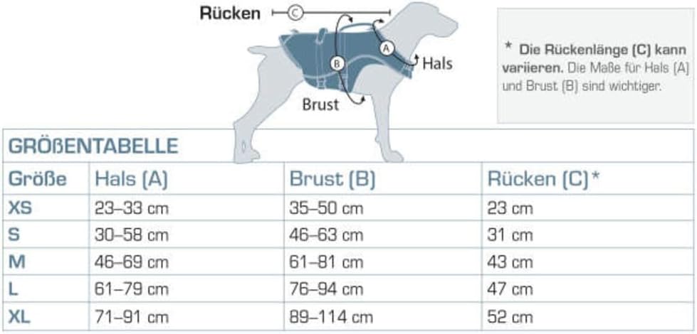 Kurgo Surf N Turf Hundeschwimmweste, Reissfestes Material, Mit Reflektoren und 2 Griffen ausgestatte